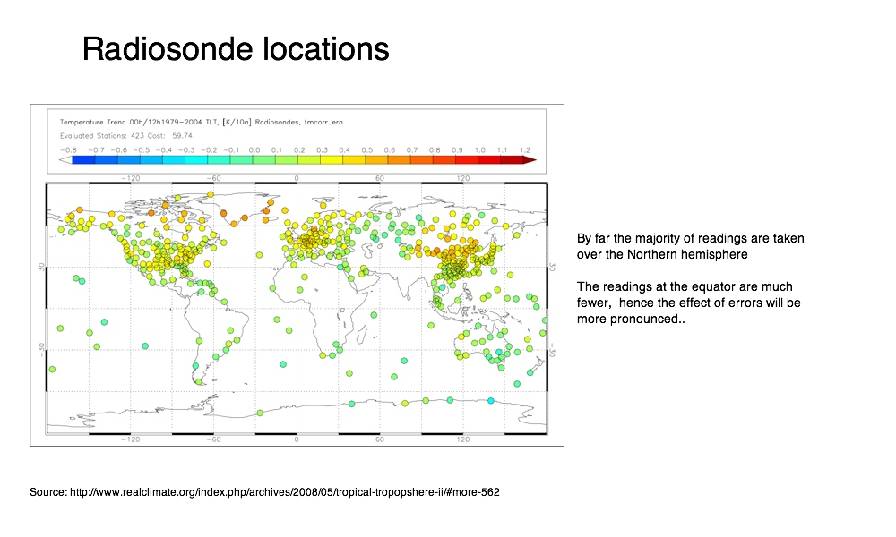 Radiosone locations
